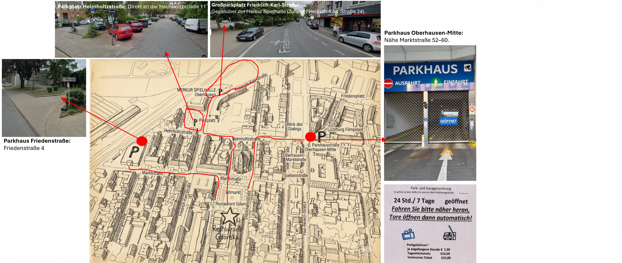Parken am Gdanska: Ihre Möglichkeiten